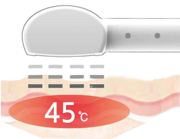 アドゥリフト温度検知システム